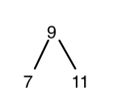 right tree right tree